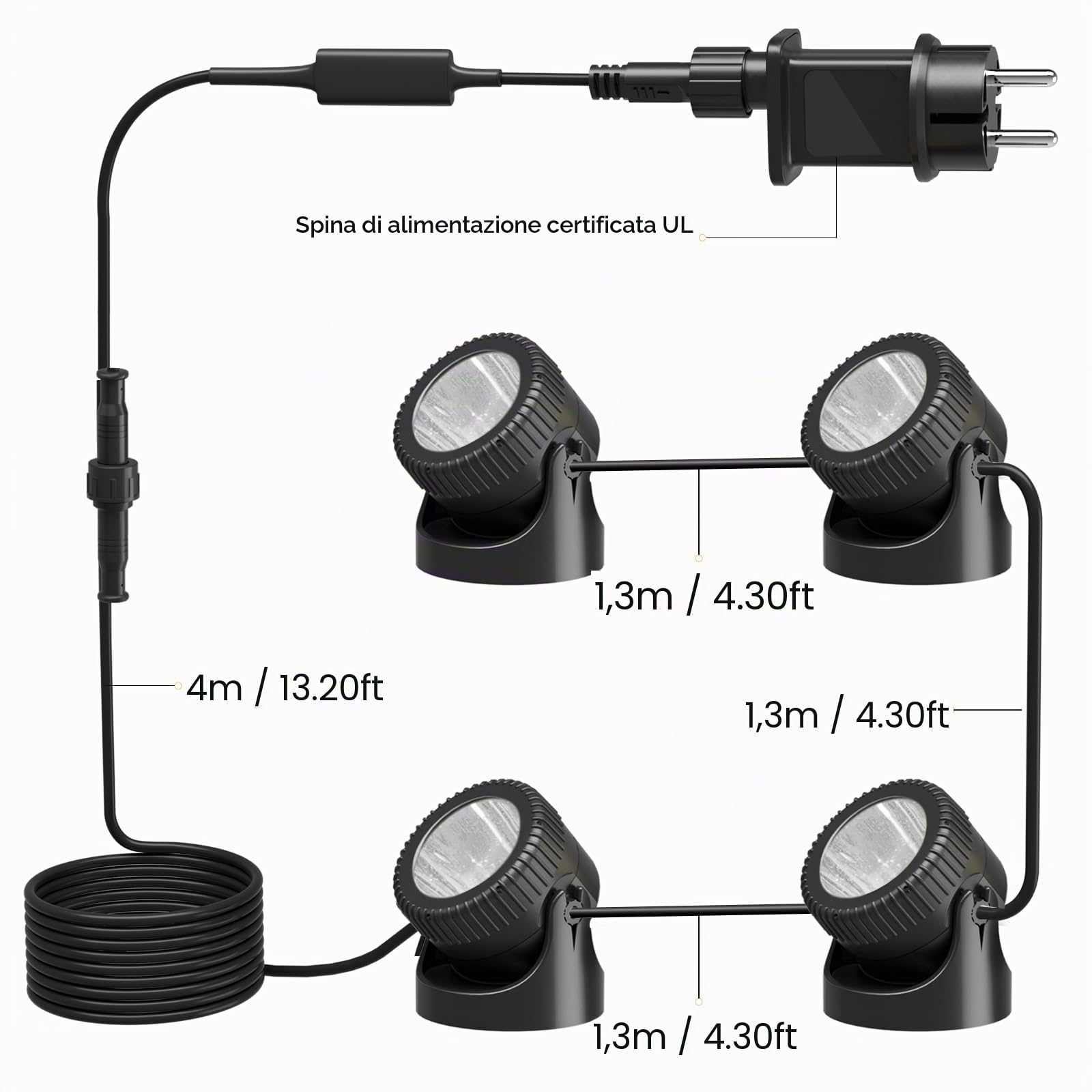 PChero Illuminazione per laghetto a LED subacqueo, illuminazione subacquea, faretto per piscina, luce subacquea, IP68, impermeabile, per piscina, stagno, giardino, albero, interni ed esterni