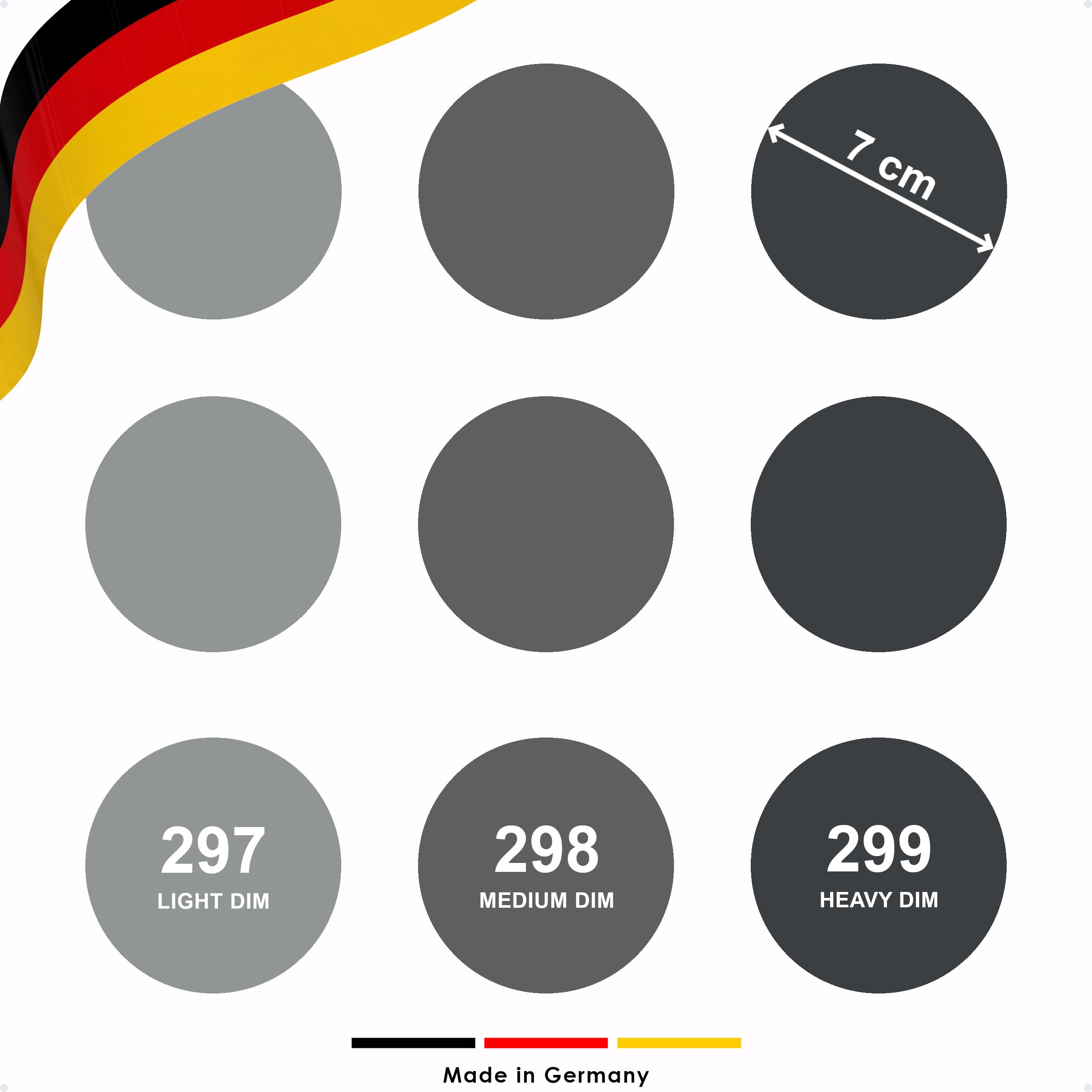KROPP Selbstklebende Dimmfolien für LED Lampen, 7 cm Kreiszuschnitt, Farbfilter zur Abdunkelung, 3 Intensitäten Neutraldichte (ND) Graufilter, Lichtdämpfung, Filterset mit 9 Stück (⌀ 70 mm)