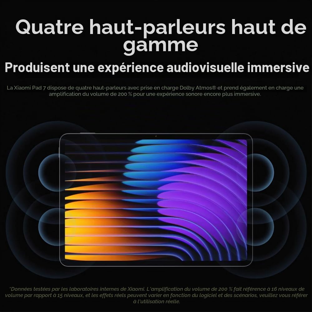 XIAOMI Tablette Pad 7, 11,2 Pouces, 8 Go + 256 Go, écran 3,2K 144 Hz, Snapdragon 7+ Gen 3, Batterie 8 850 mAh, Charge Rapide 45 W, avec Chargeur, Verte
