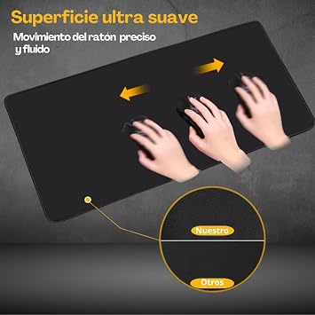 Mousepad XXL Mouse Pad, Gaming Mat Rubber Base Non-Slip PC Mat with Microfibers, World Map, Office Accessories. (Black, 80 x 30 cm)
