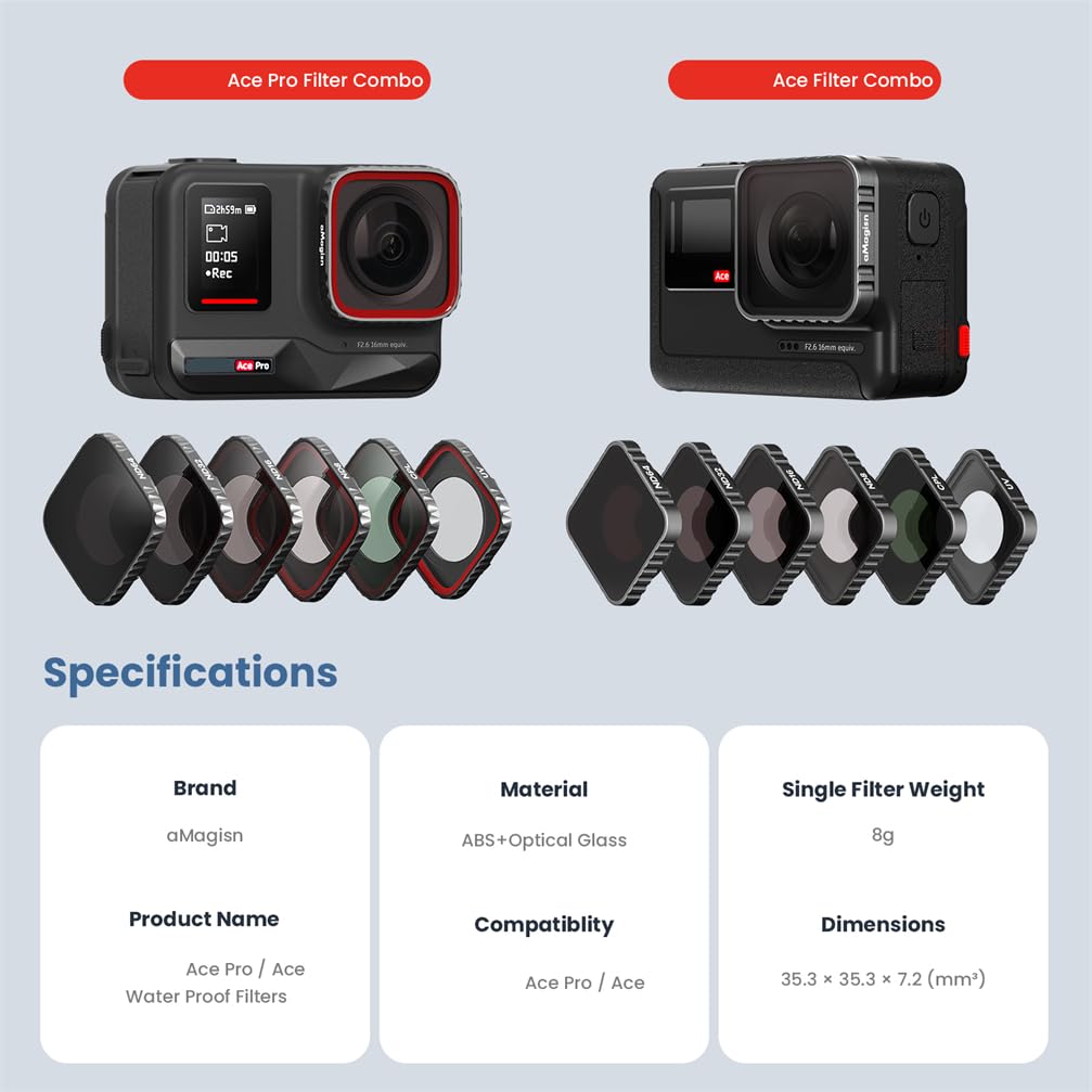 Filtre étanche pour Insta 360 Ace Pro, filtre de protection pour objectif d'appareil photo de sport (AcePro - CPL+ND8+16+32)