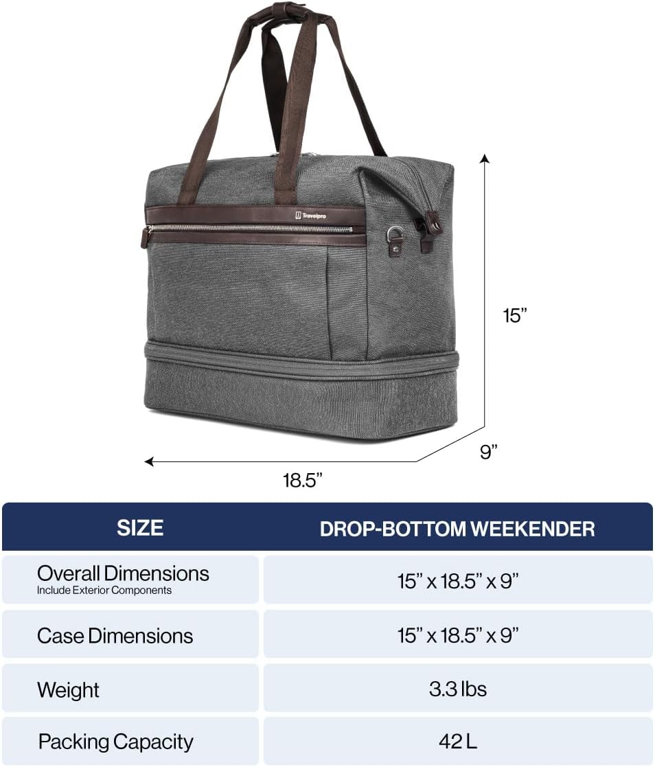 Travelpro Platinum Elite Carry on Soft Travel Drop-Bottom Weekender Bag, Overnight, Men and Women, Navy Camouflage, 18.5 Inch