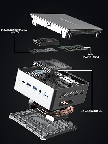 Miniatura 5 de MINISFORUM NAB6 Lite Mini PC Core i5-12600H (12C16T, hasta 4.5 GHz) Computadora de sobremesa 16GB RAM 1TB SSD, 2xHDMI + 2xUSB-C 4K 60Hz Salidas,