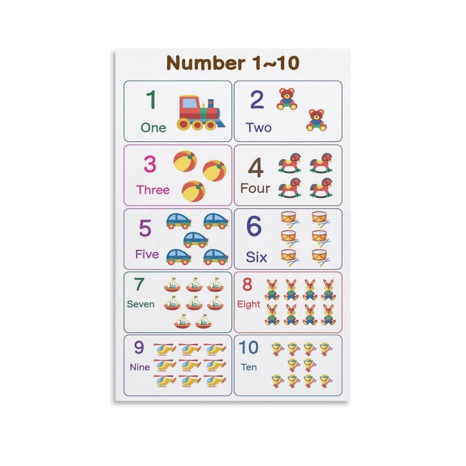 FNYUVNFAF Numbers And Quantities Poster Number Sense Subitizing Domino Dice Finger Patterns Ten Frame Representation Preschool Math Canvas Decor For Daycare Montessori Classroom