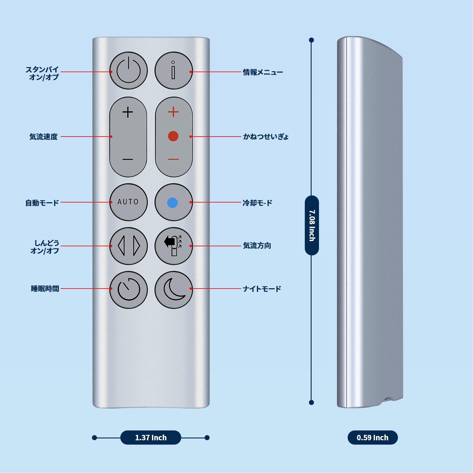 Amazon.co.jp: 扇風機リモコン HP04 HP05 HP06 HP09 HP07 交換用 