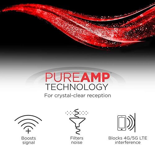 Miniatura 4 de GE Amplificador de antena de TV para exteriores, amplificador de señal de antena de bajo ruido y divisor digital de cable coaxial de 4 vías, 2.5 GHz