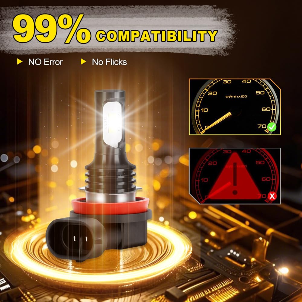 Fari LED 3570 CSP ad alta luminosità, 120W 20000LM Fari LED per auto destrorse, 12V 6000K Bianco, Abblaglianti And Anabbaglianti H4, Fendinebbia H11, For Fiat Panda 2003-2019 2020 2021 2022