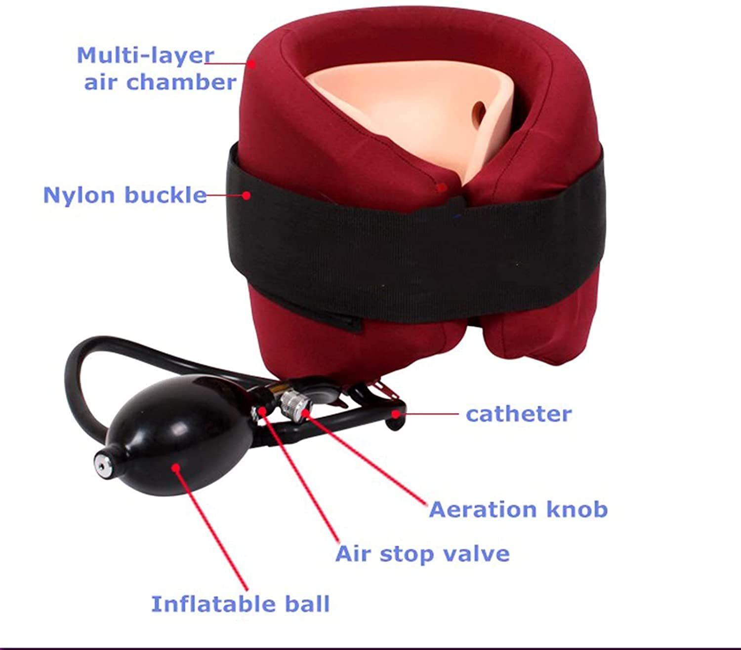 Zervikales Nackentraktionsgerät und Nackendehner - Aufblasbares und verstellbares Halsband und Nackenstützkissen, hochwertiges Nackentraktionsgerät für den Heimgebrauch