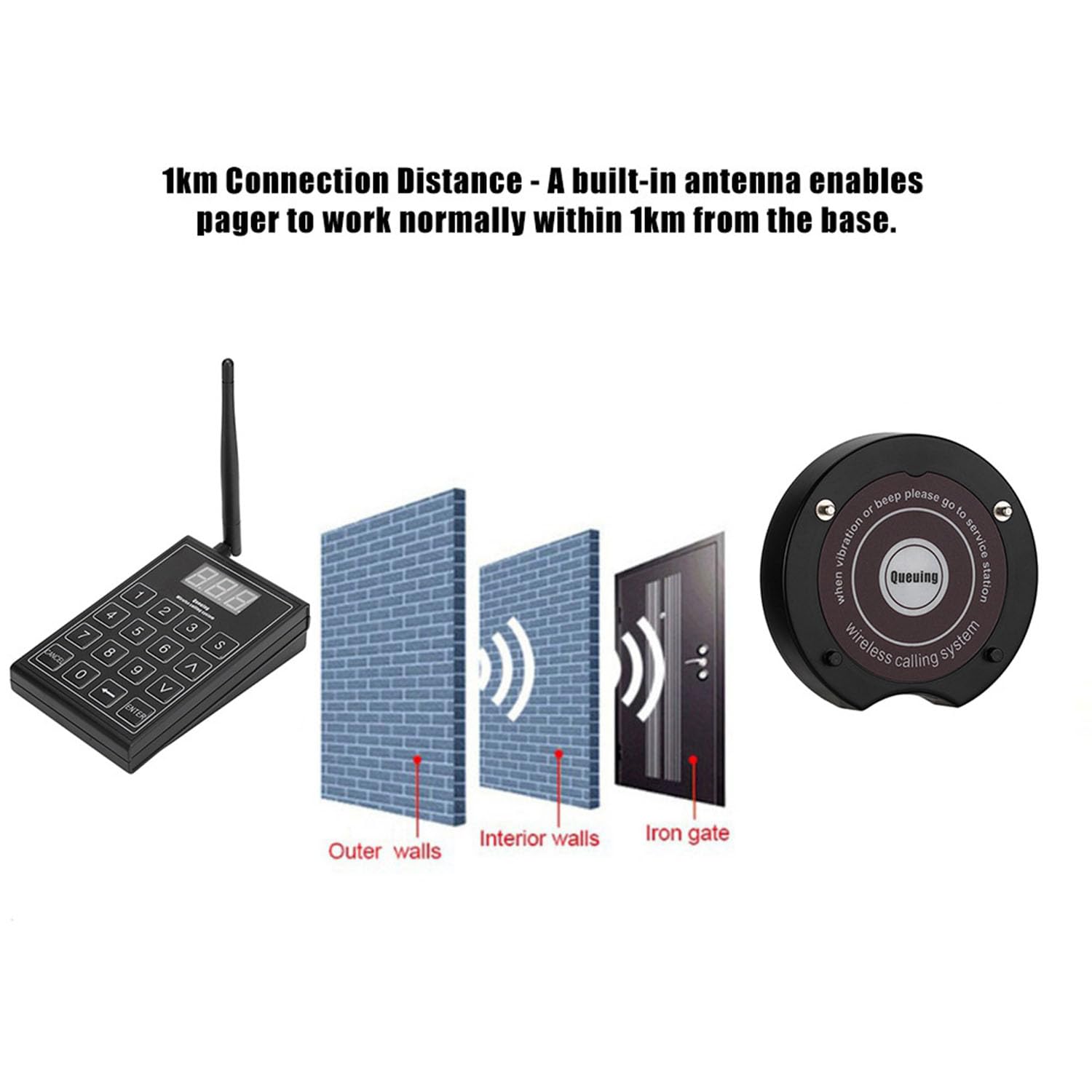 Cercapersone Service Bell, Sistema cercapersone Beeper per ristoranti, cicalino di Chiamata 1v10, Sistema di Coda pasti Wireless, Sistema di Chiamata per panetteria, Pasticceria, f