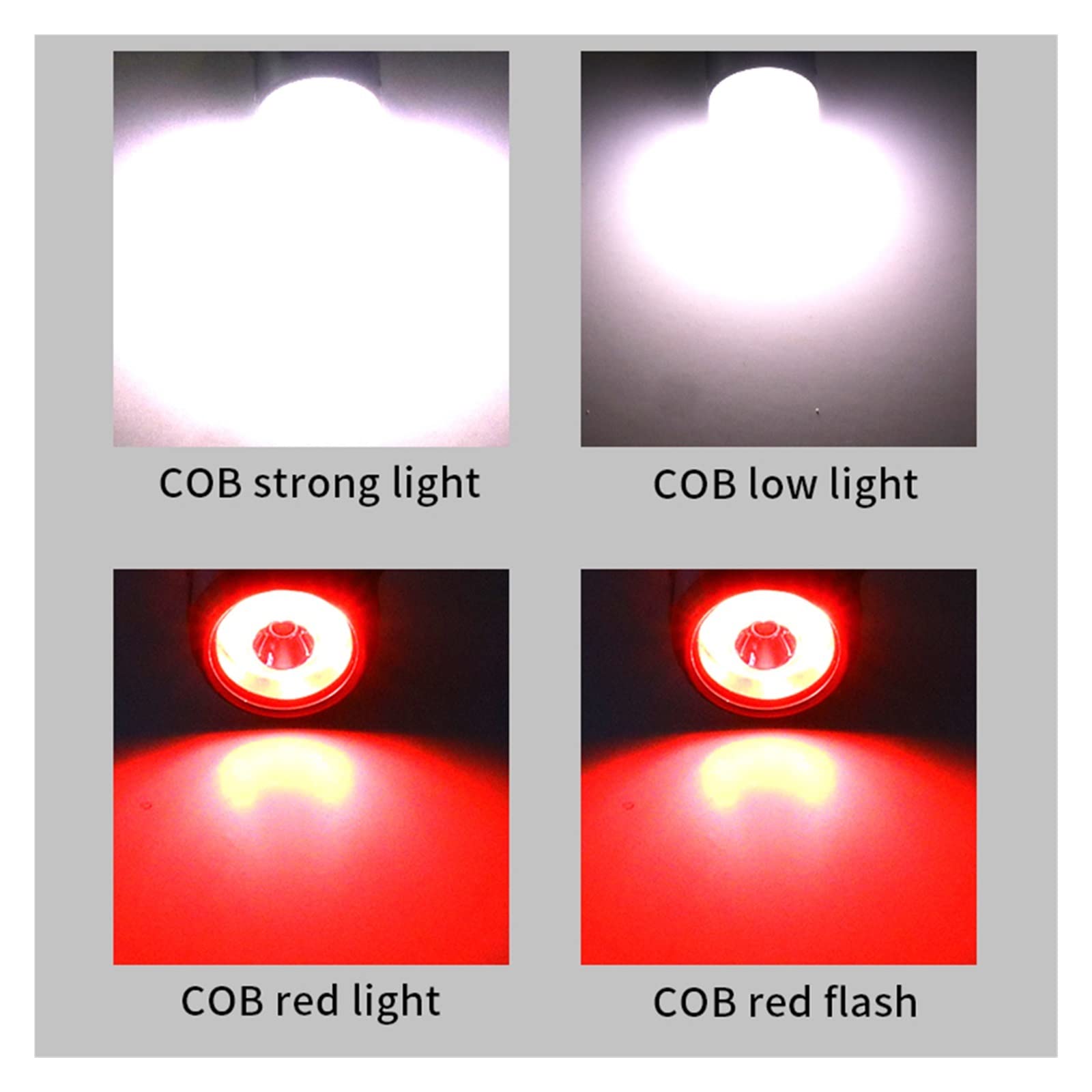 Wszechstronny, magnetyczny reflektor z klipsem 4 w 1: wodoodporna lampa czołowa LED XPG+COB do aktywności na świeżym powietrzu (1 szt. latarka czołowa)