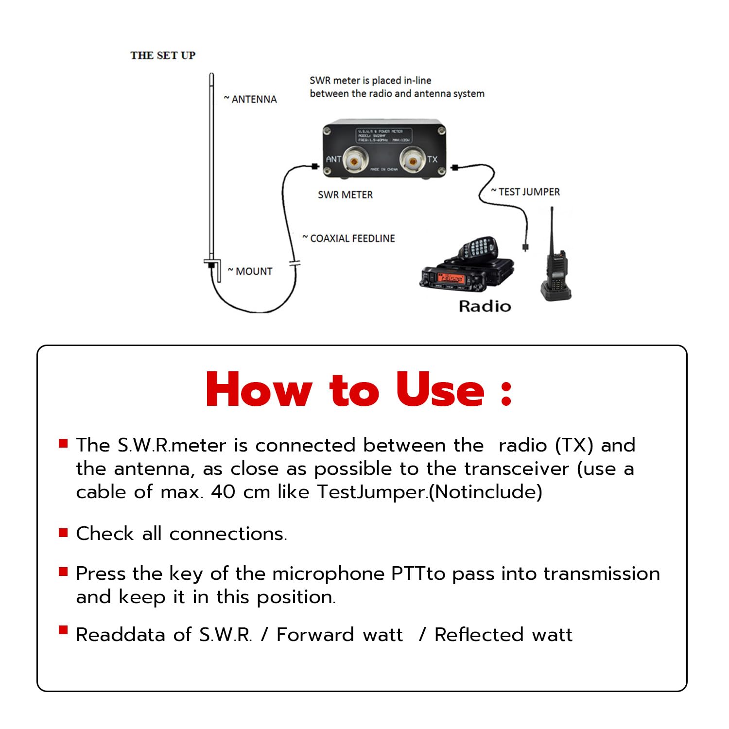Mcbazel Surecom SW-112HF RF Power Meter 1,5-60MHz 120W V.S.W.R. Leistungsmesser 50 Ohm