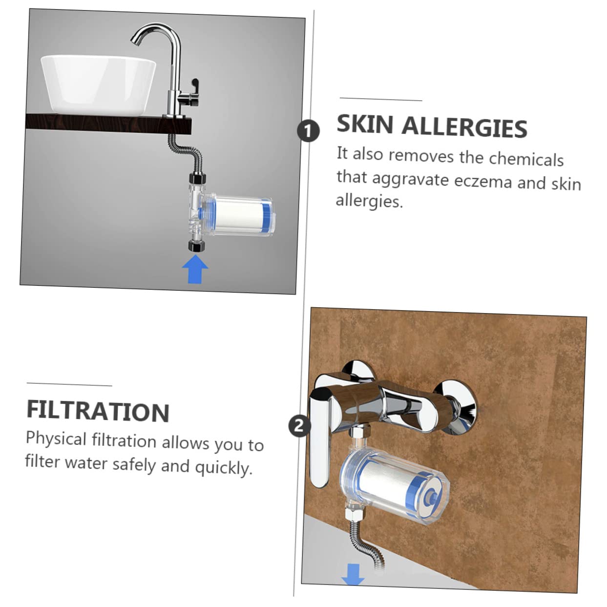 SHINEOFI 2 Pezzi Filtro Addolcitore Doccia Purificatore Acqua In Addolcitore Doccia Pp