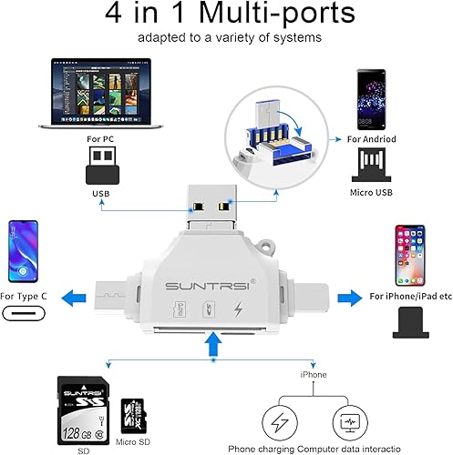 Miniatura 3 de Lector de tarjetas SDMicro SD para iPhoneipadAndroidMacComputadoraCámara, lector de tarjetas de memoria portátil 4 en 1 Adaptador de tarjeta Micro