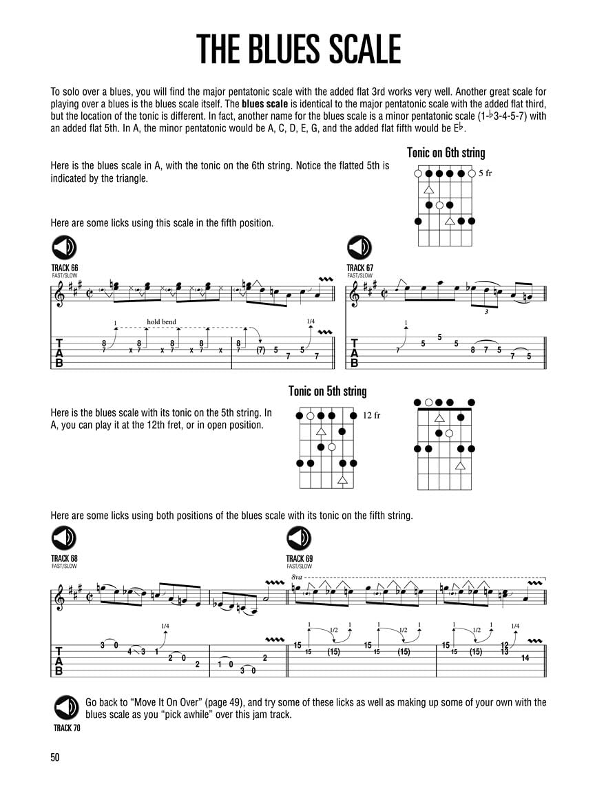 Hal Leonard Country Guitar Method. Comprend Enregistrement(s) en ligne