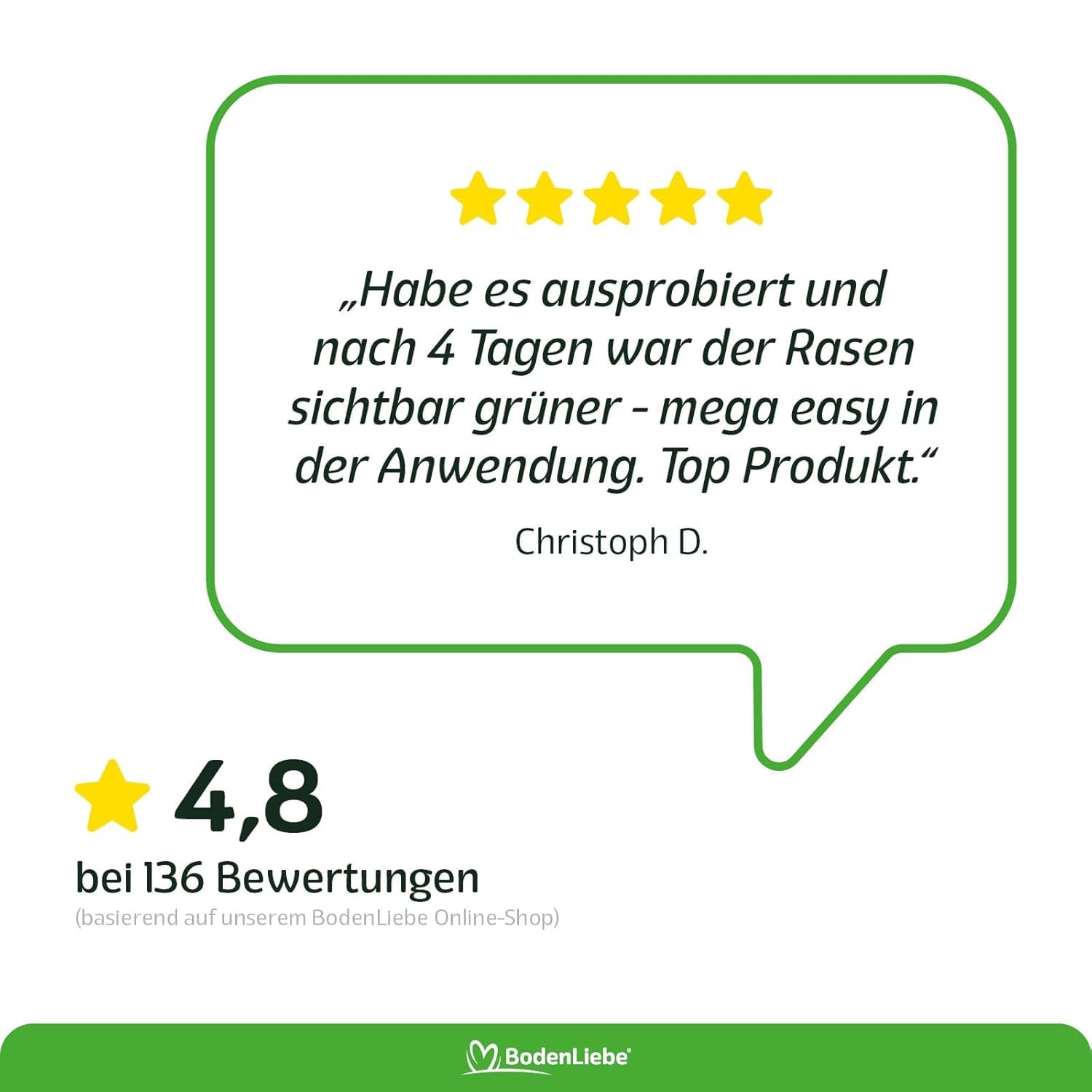 RASENBLITZ Sommerdünger flüssig Set 5 L Rasendünger | flüssig, inkl. NATURTALENT 2,5kg, NACHSAAT 1kg & RASENERDE 10L, für starken Rasen trotz Hitze, ideale Hilfe für Garten