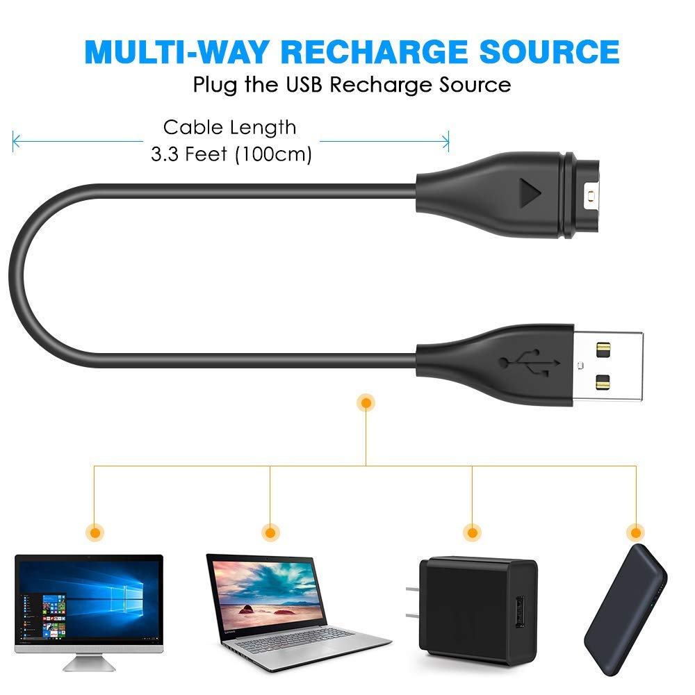 FitTurn Charger Compatible with Garmin Forerunner 970/570/265/265s/265Music/225/225S/955/955 Solar Charger Replacement USB Charger Charging Cable Dock