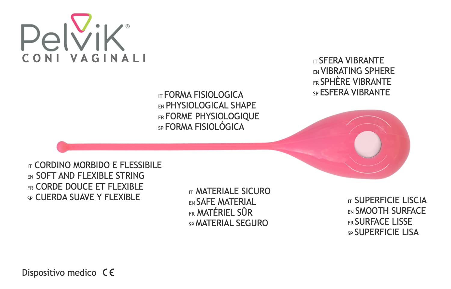Palline di Kegel - Kit 3 Coni - Dispositivo Medico Brevettato per Ginnastica e Riabilitazione Pelvica Incontinenza urinaria post parto, disfunzioni pavimento pelvico - consigliato da Medici