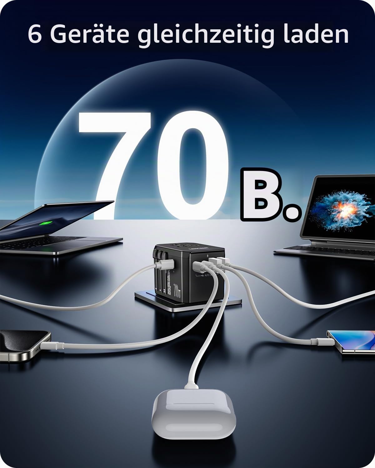 LENCENT 70W Reiseadapter Weltweit, Universal Reisestecker Weltreise Adapter
