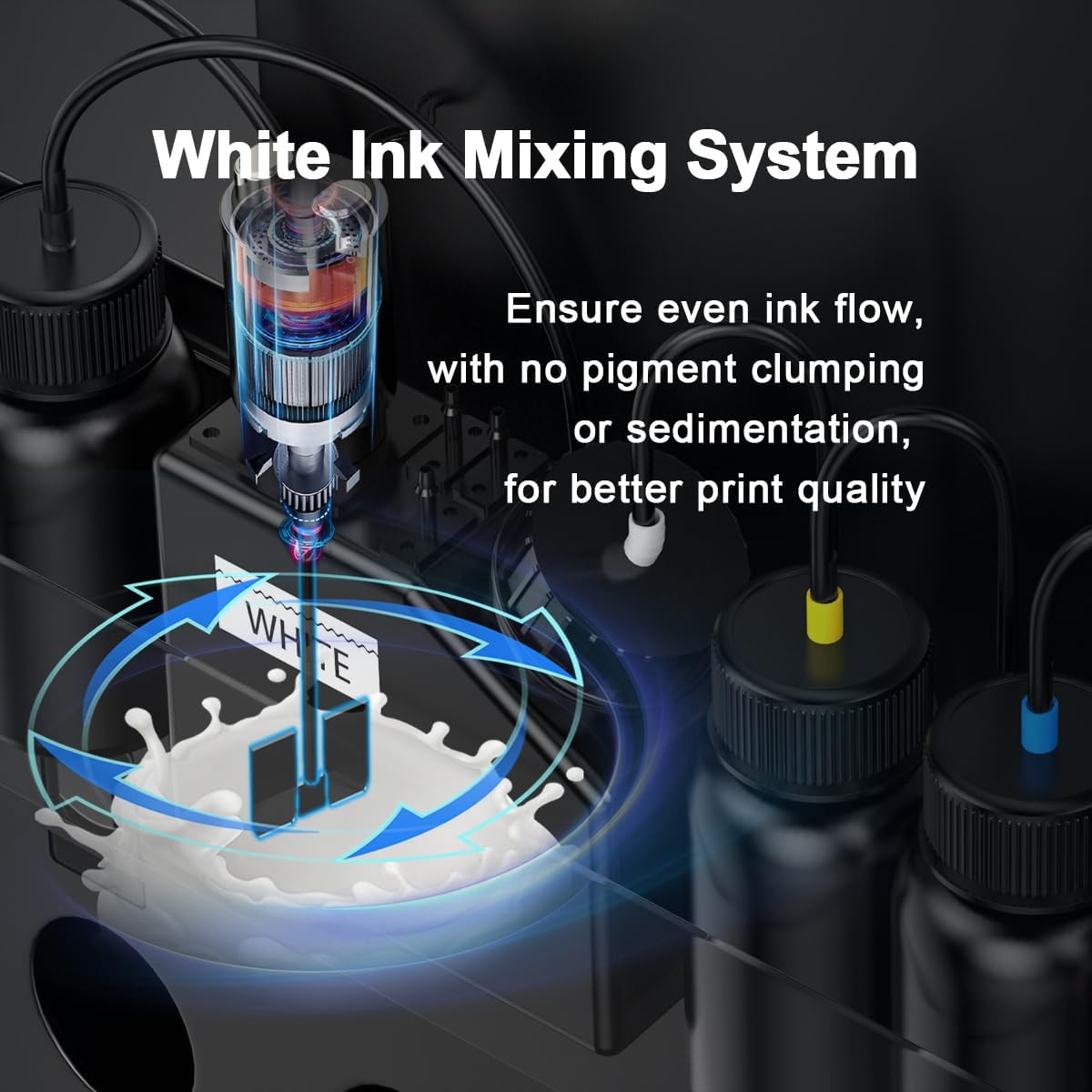 DXZ A4 L805 UV Flatbed Printer - Varnish with Rotary UV Ink for Acrylic, Metal, Leather, Golf, Bottle, Phone Case and More,2-Year Ink Included (Printer + Bottle Holder + Software)