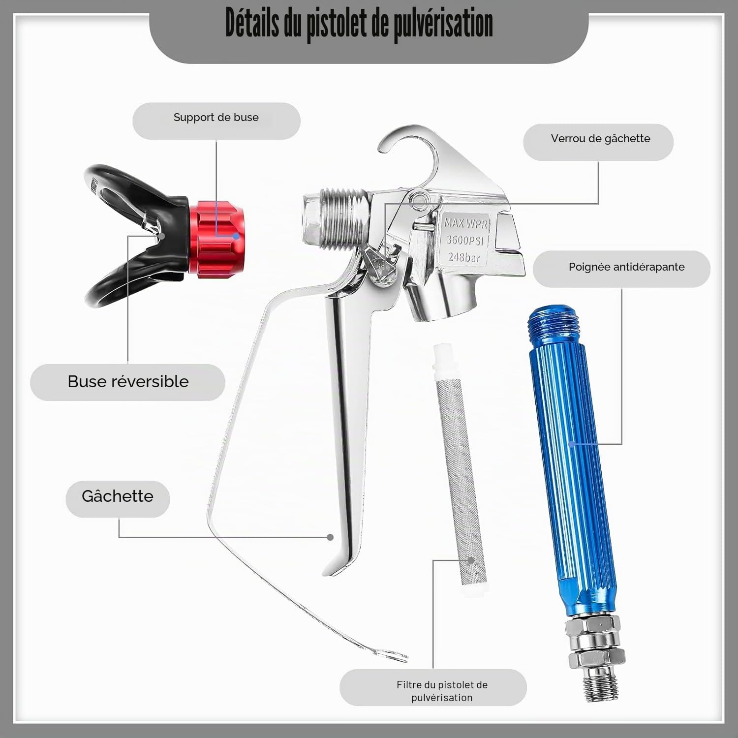 22 pièces Kit de Pistolet a Peinture, Pistolet Airless 3600PSI avec Tuyau Haute Pression de 15m & 6 Buses& 4 Rallonge & 6 filtres & Outil de Guidage & Siège de buse