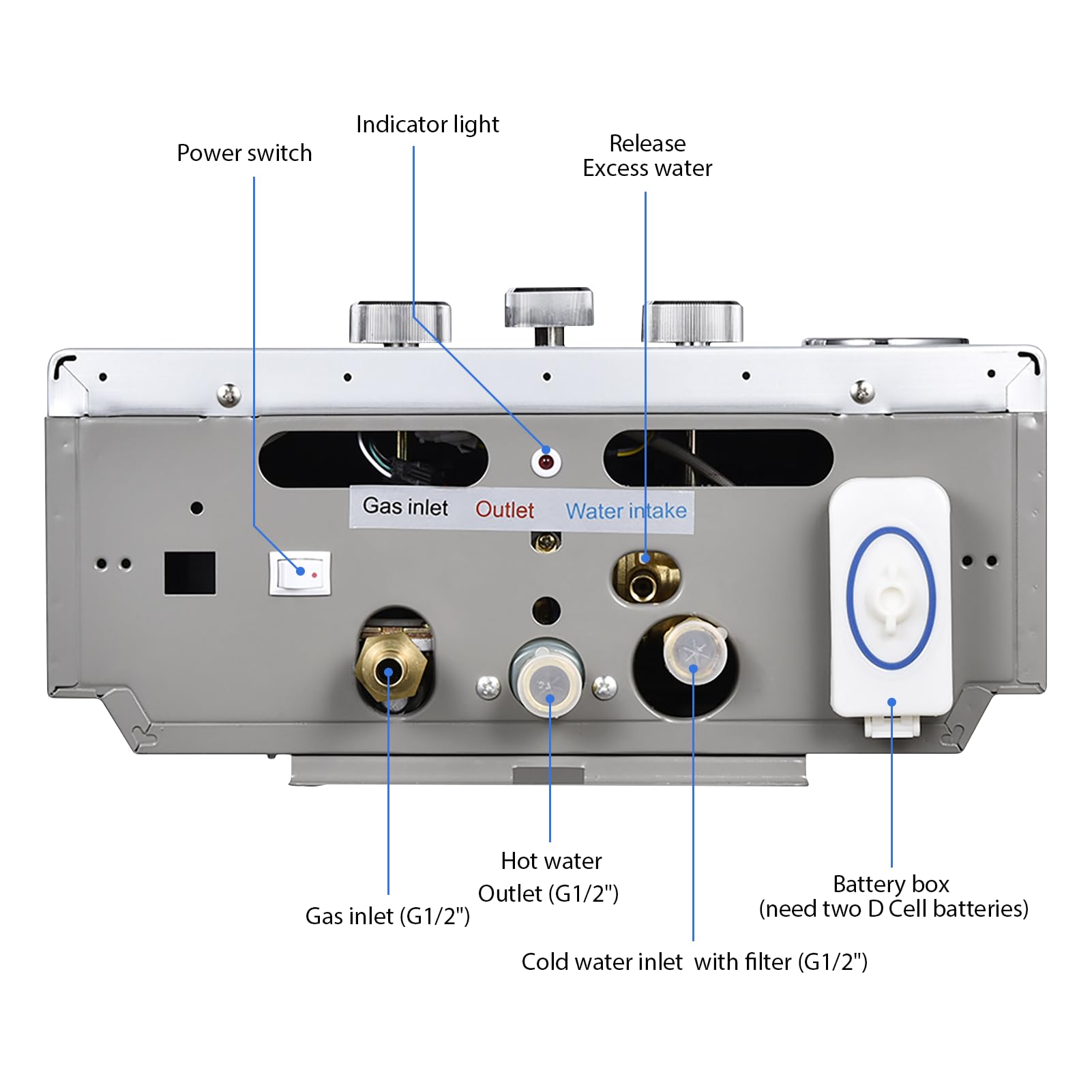 GPL 16L Scaldabagno a Gas Propano, Scaldabagno Istantaneo Senza Serbatoio da 32KW con Kit Doccia, Bruciatore per Caldaia per Campeggio, Camper, Casa(Argento)