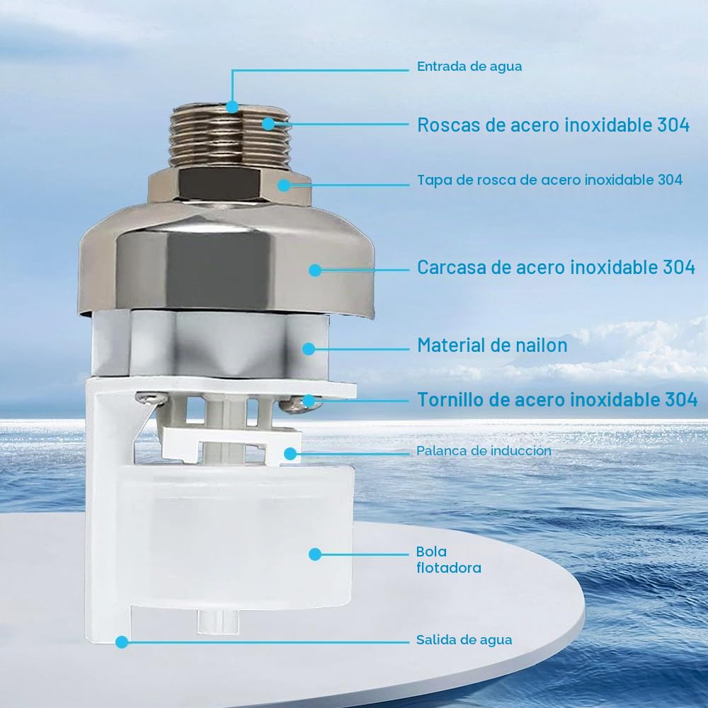 2 válvulas de acero inoxidable de 1/2 pulgadas,válvula de bola flotante,válvula de control automático del nivel de agua con 2 bandas de sellado para tanques de agua, piscina (tipo B, 1/2 pulgadas)