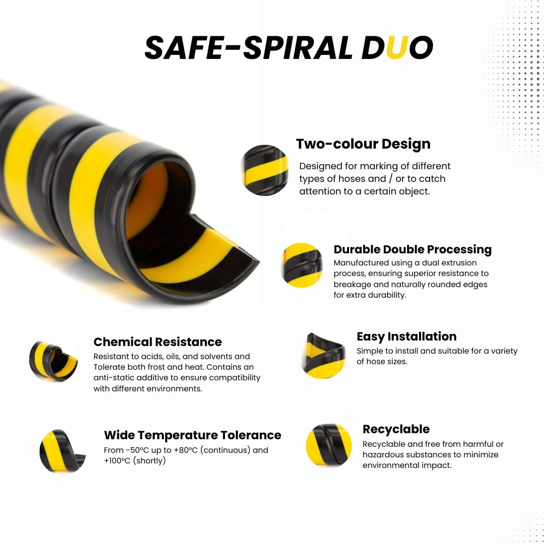 Spiral Wrap Hydraulic Hose Protection - 25mm OD, 21mm ID, 20 Meter Box - Hydraulic.Online RG25