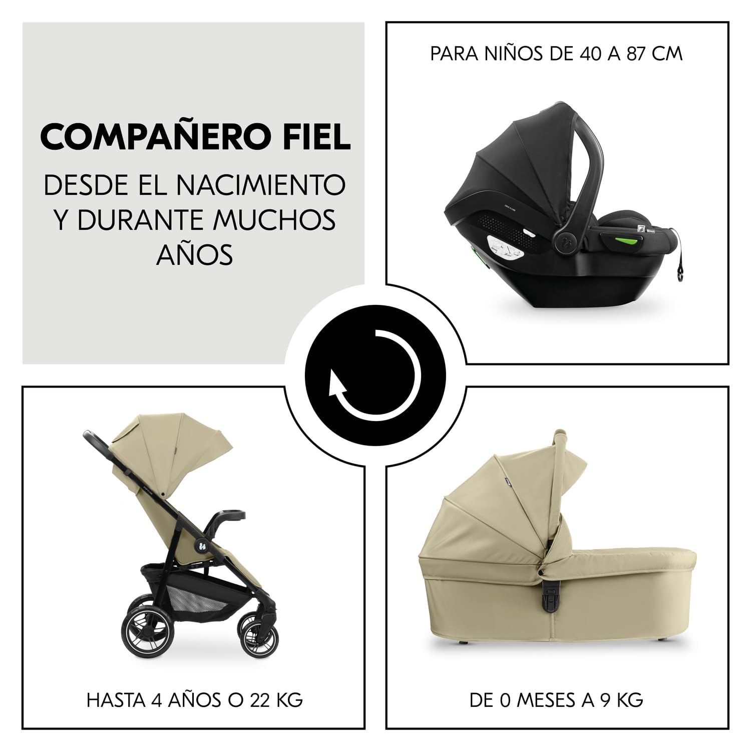hauck Wózek dziecięcy 3-częściowy Shop N Care Trio Set - Zestaw wózka 3 w 1 z wózkiem, fotelikiem samochodowym i wózkiem spacerowym od urodzenia do 22 kg, kompaktowy, rozkładany, ochrona UV 50+