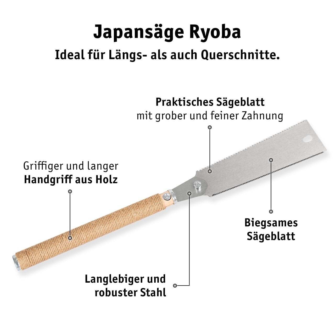 WALTER Japansägen Set 3-teilig Dozuki Ryoba Kataba SK5-Stahl Zugsäge Holz Längs Quer Schrägschnitt