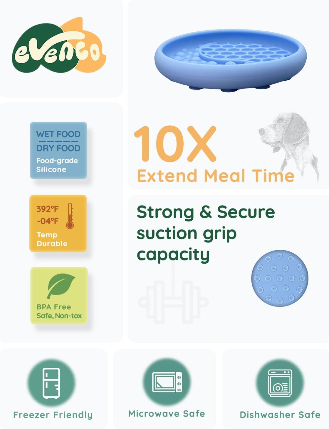 Slow Feeder Bowl Bundle: Light Blue Frozen Lick Mat (6.0" x 1.0") + Mint Blue Starry Sky Feeder (5.3" x 3.7"), Freeze-Friendly Lick Bowl with Suction Cups for Enrichment and Anxiety Relief