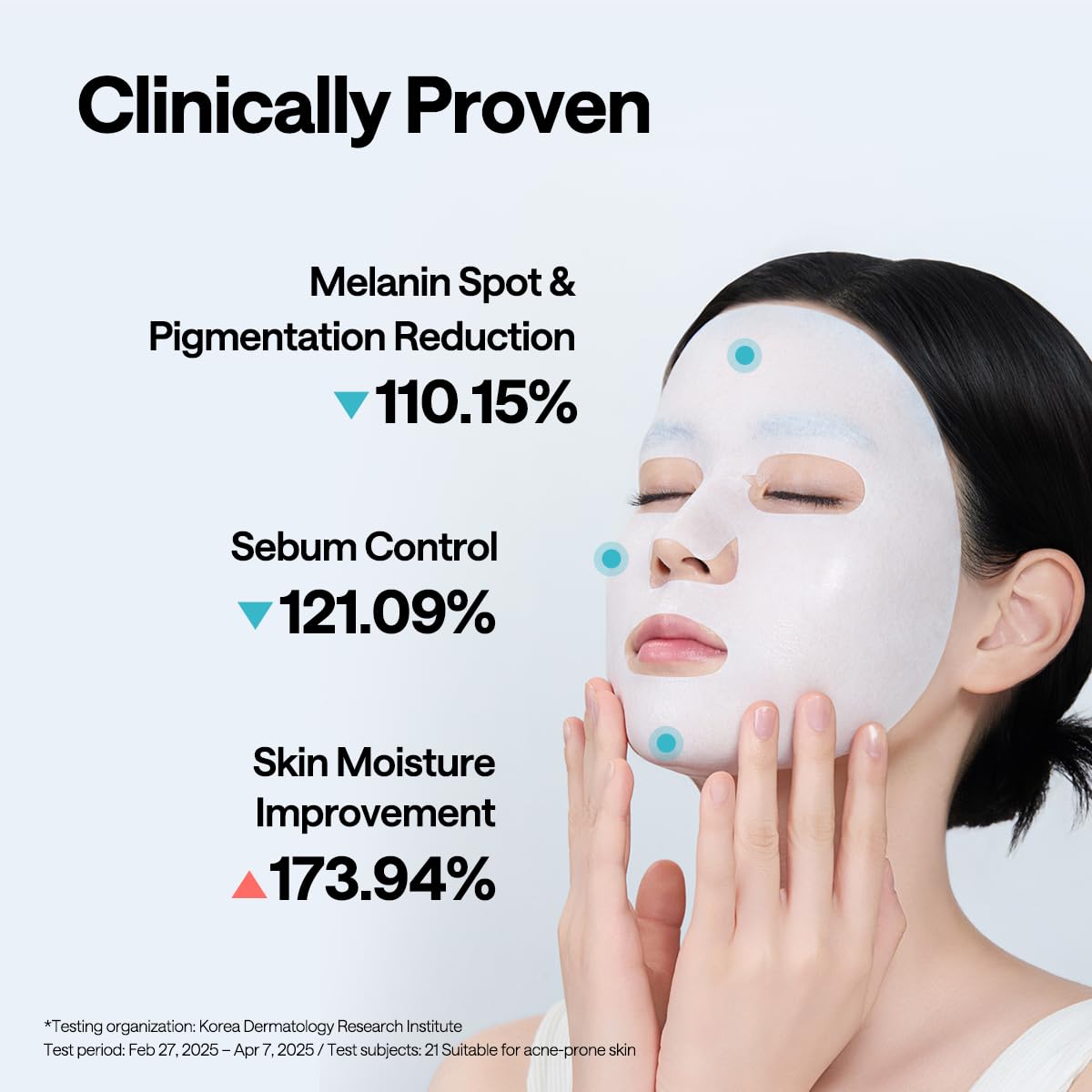 Mediheal Wrapping Serum Mask Blemish Repair – Intensive Calming & Repair Care with 98% Pure Madecassoside & CICA Complex – Helps Calm Skin's Blemish Spots (10 Sheets)