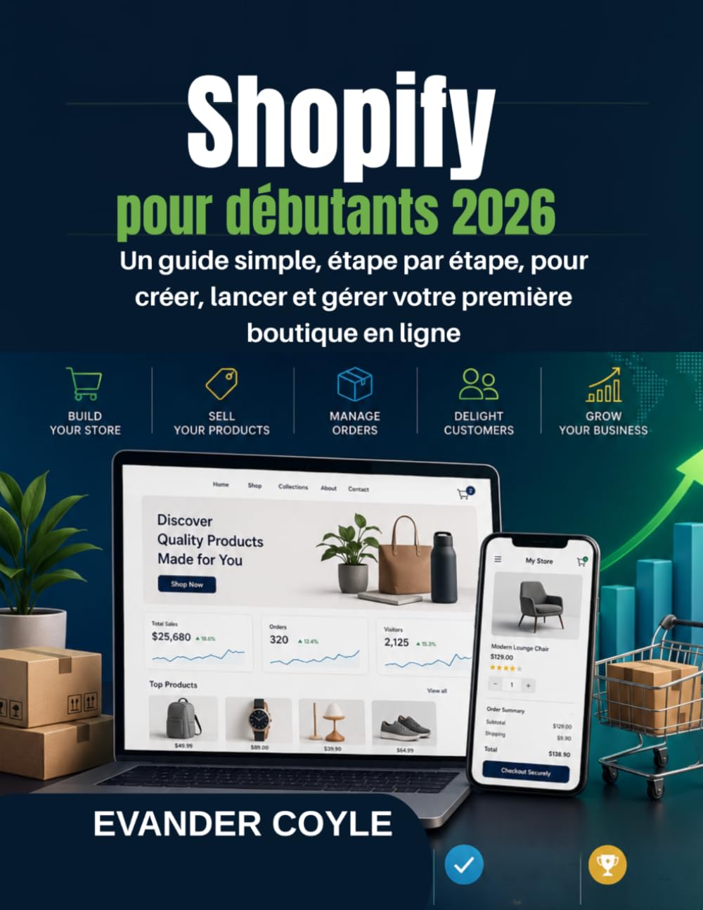 Shopify pour débutants 2026