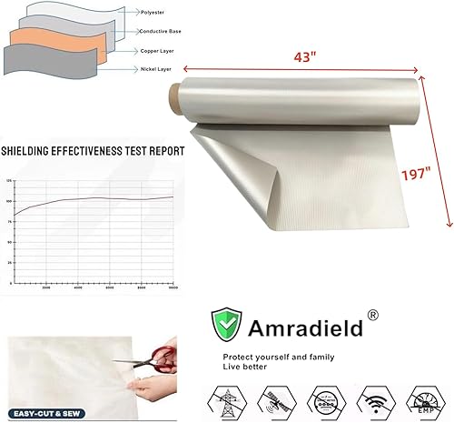 Vista 12 de Amradield Tela Faraday de Faraday de 141.1 x 164.0 ft de largo, cinta de tela Faraday, níquel, cobre, poliéster, material de influencia, señales