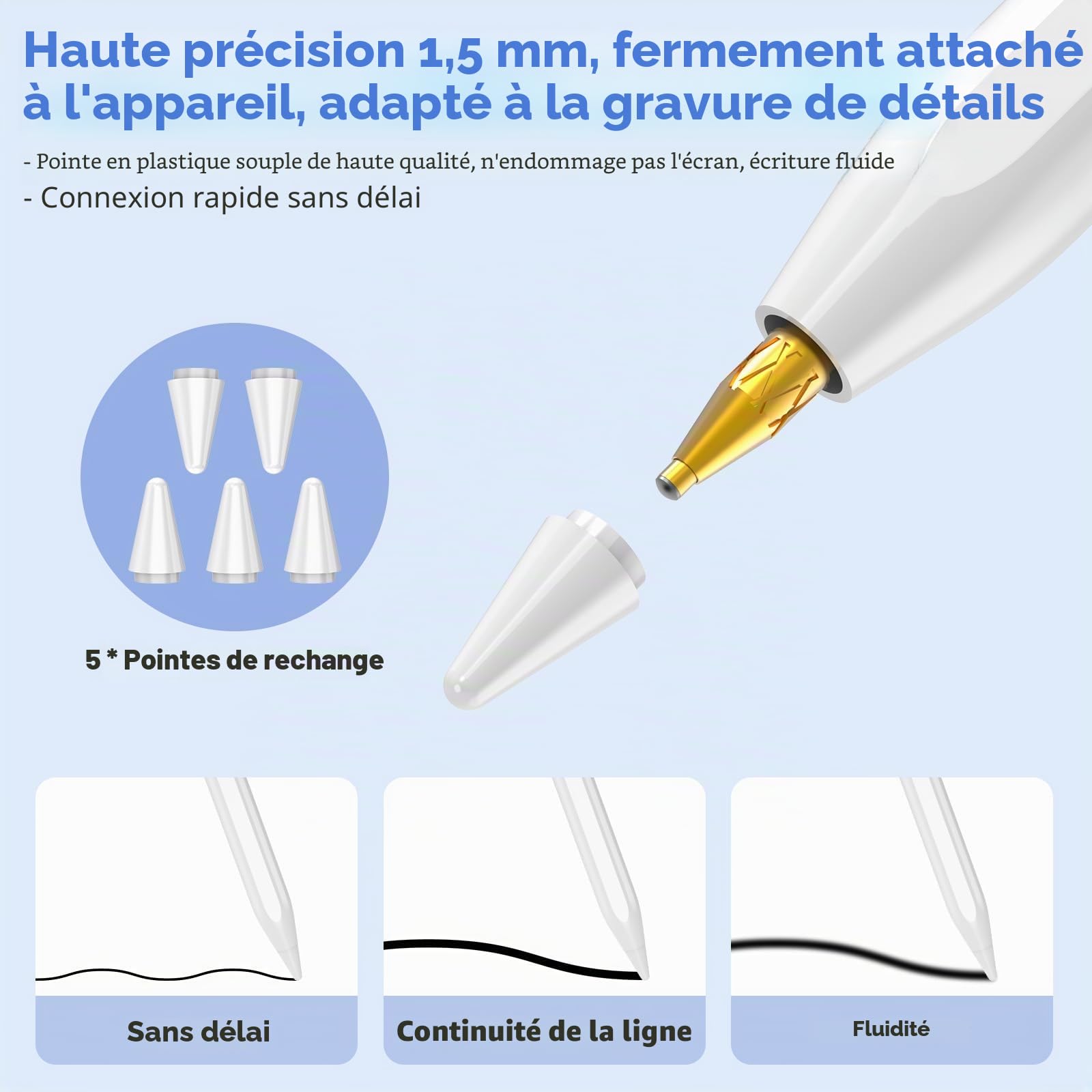 KISSLEAF Stylet Universel pour Tablette Android Samsung Lenovo Huawei Xiaomi Vivo avec 5 Astuces Pointe de 1.5 mm Charge Rapide 30min Adsorption Magnétique