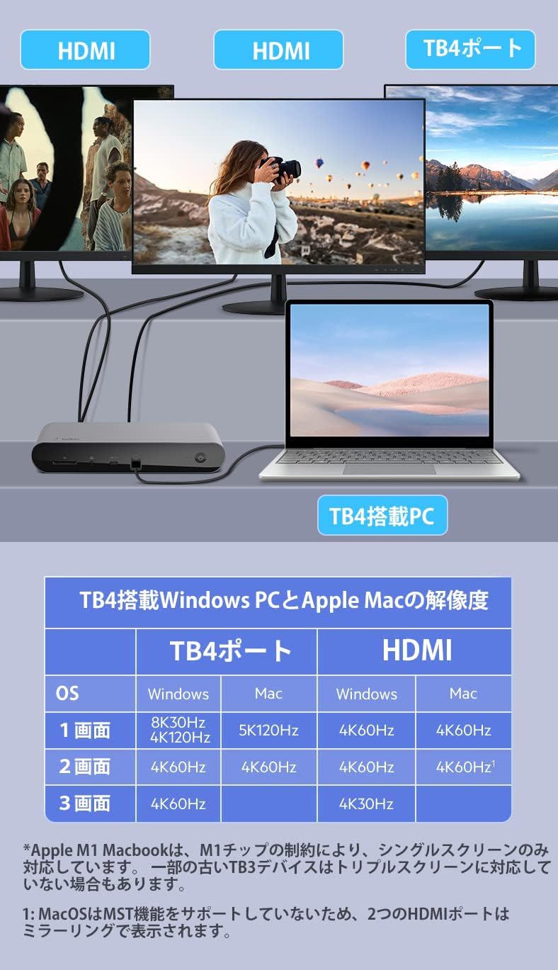Amazon.co.jp: 【VGP 2022受賞】Belkin CONNECT Pro 12-in-1 