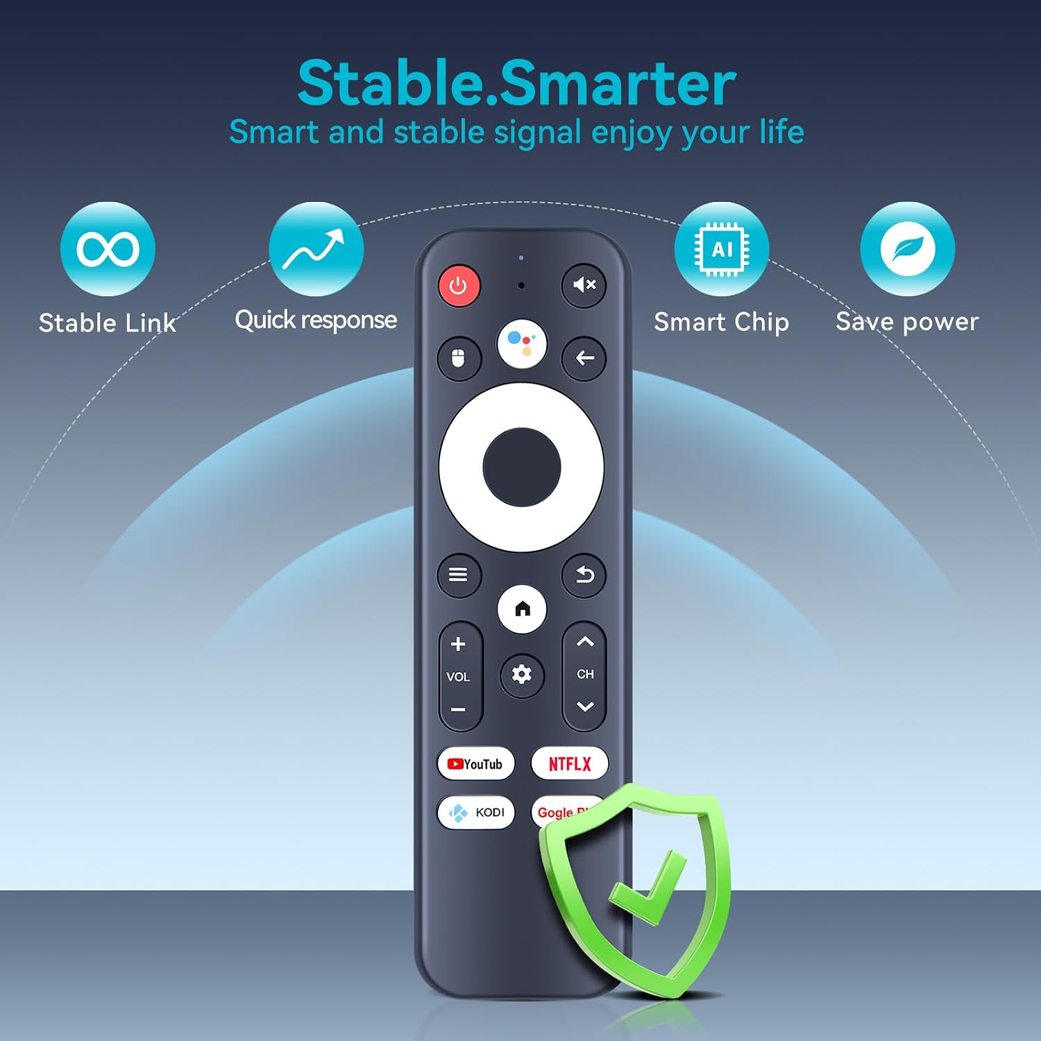 Replacement Remote Control for Cicci X96Q MXQ Pro PRO+Android 14.0 TV Box image 2