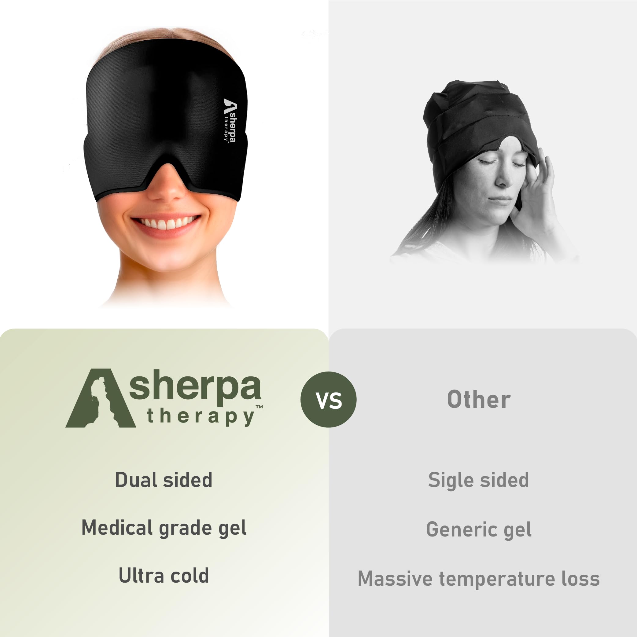 Gorro de alivio de migraña, gorro calmante para aliviar el dolor de cabeza, máscara de migraña para aliviar los senos nasales, sombrero de gel refrescante, compresa fría facial para la