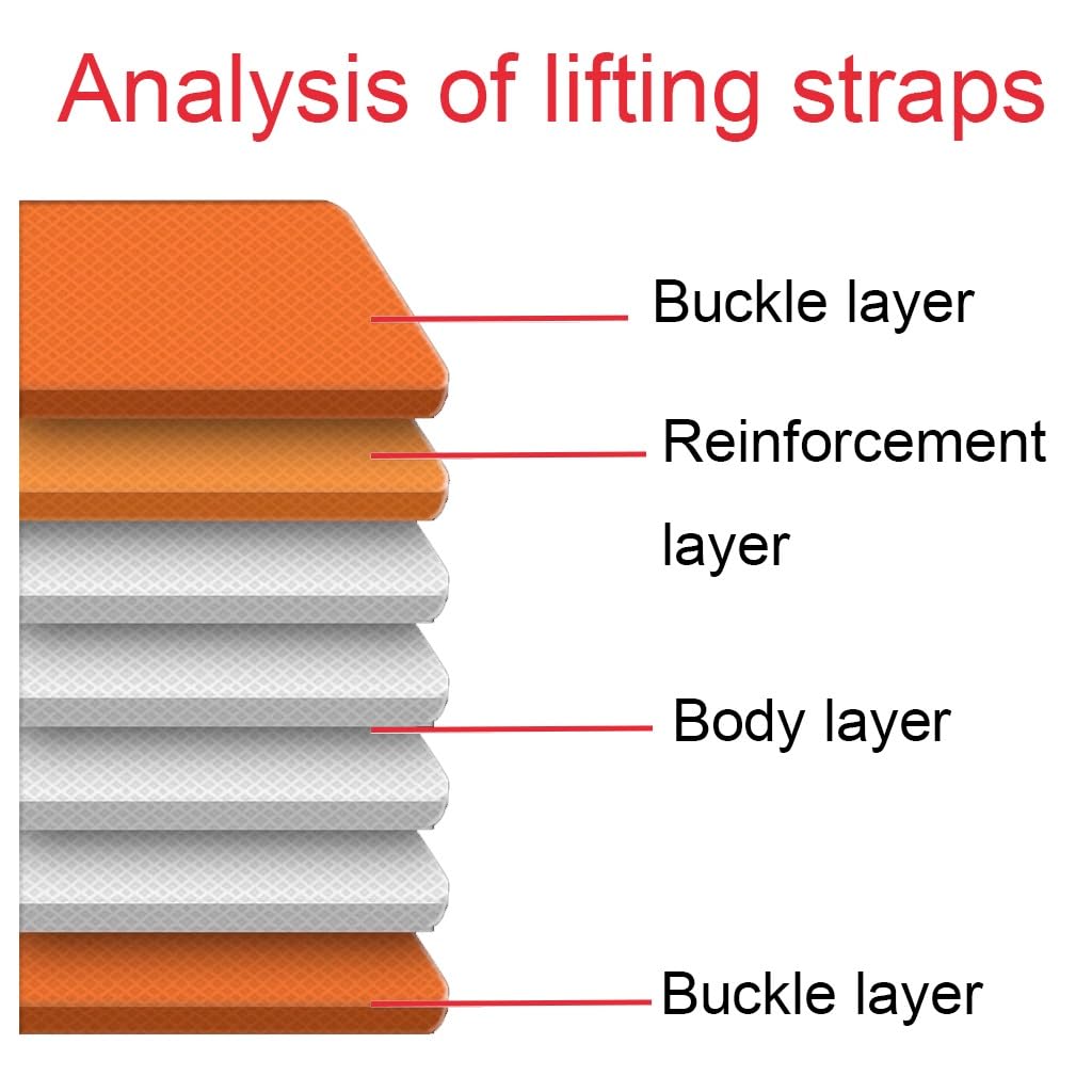 Lifting Straps Durable Flat Lifting Belt Industrial Lifting Belt 3T, 5T, 6T Thickened Lifting Belt Trailer Rope Heavy Lifting Strap (Color : 6T, Size : 7M)