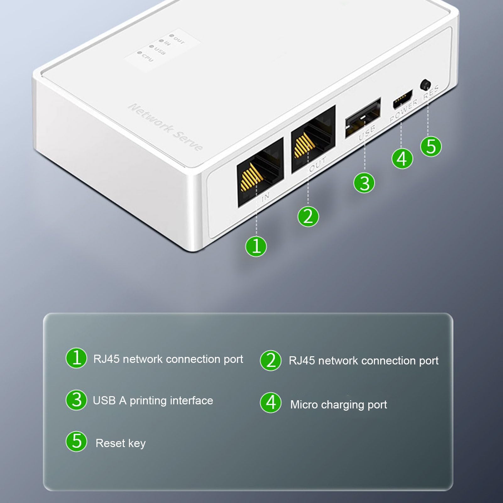 Annadue Wielofunkcyjny Serwer Druku USB do Użytku Biurowego Udostępnij Urządzenia USB, Takie Jak Drukarki, Skanery, Bezprzewodowo w Sieci Wi-Fi, ABSZasilanie: 1A<