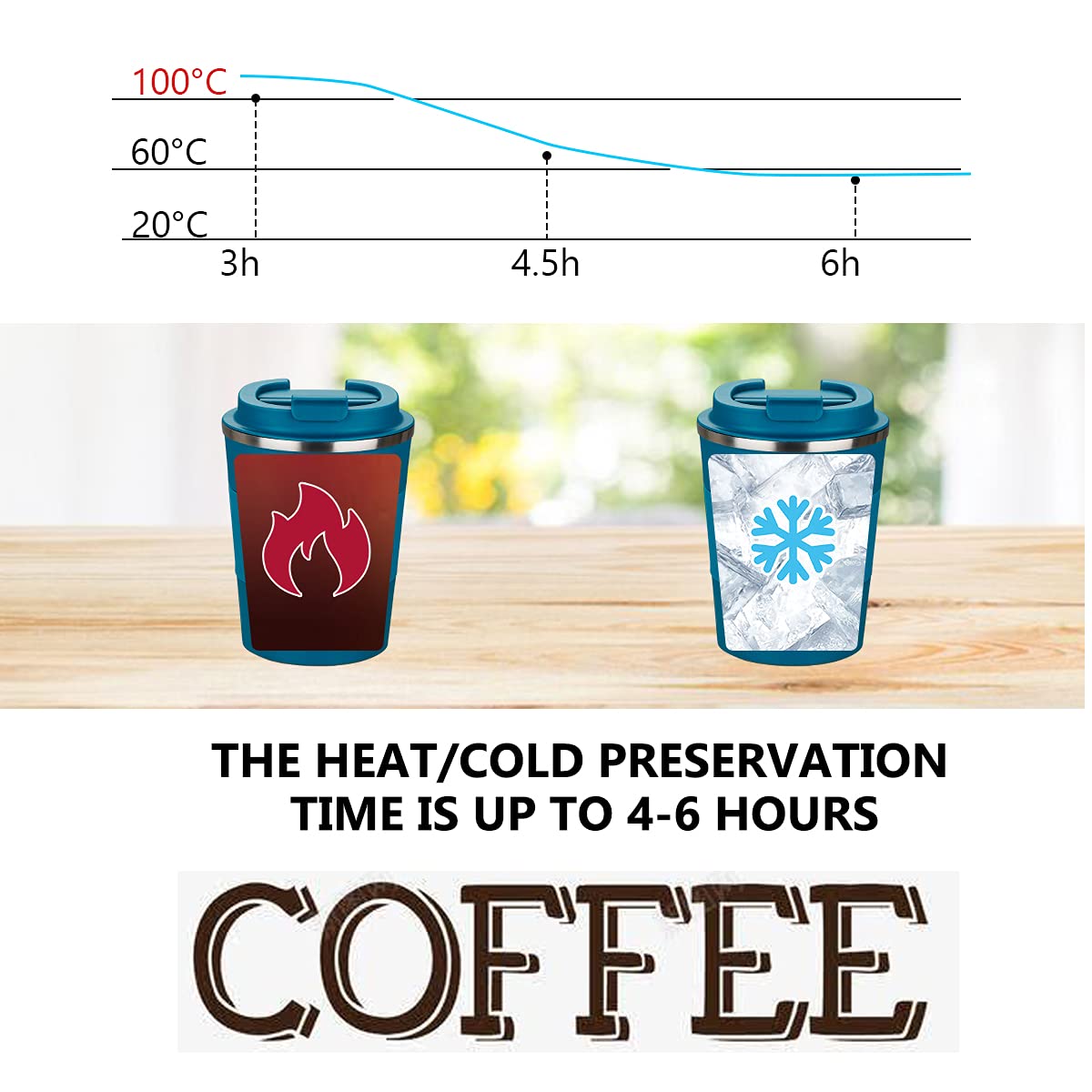 OTE Tazza Da Viaggio Per Caffè, A Doppia Parete, 350 Ml, In