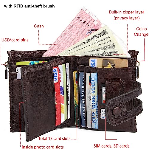 Men's RFID Trifold Wallet - Money Clip Wallet - Wallet for Men - Men's Billfold and Passcase Wallets - Anti Theft Security - Minimalist Mini Durable Slim Men’s Wallet3