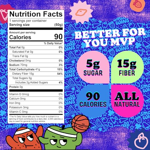 Gomitas Sabor Sandía Lima Ácidas Organicas 8 Paquetes miniatura 2
