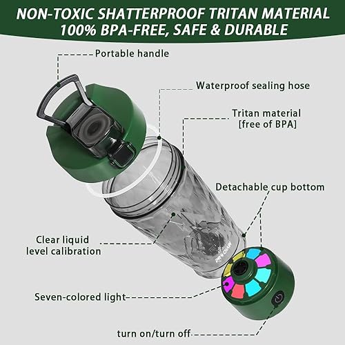 Miniatura 2 de Botella mezcladora eléctrica de proteínas, taza mezcladora recargable por USB, mezclador de bebidas de agua, botellas portátiles para gimnasio y