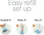 Recharge Diaper Genie Easy Roll avec 18 Sacs - pour les seaux Diaper Genie Signature et Platinum | Dure jusqu'à 5 Mois ou Contient jusqu'à 846 Couches Nouveau-Né par Recharge bleu 1 Compte