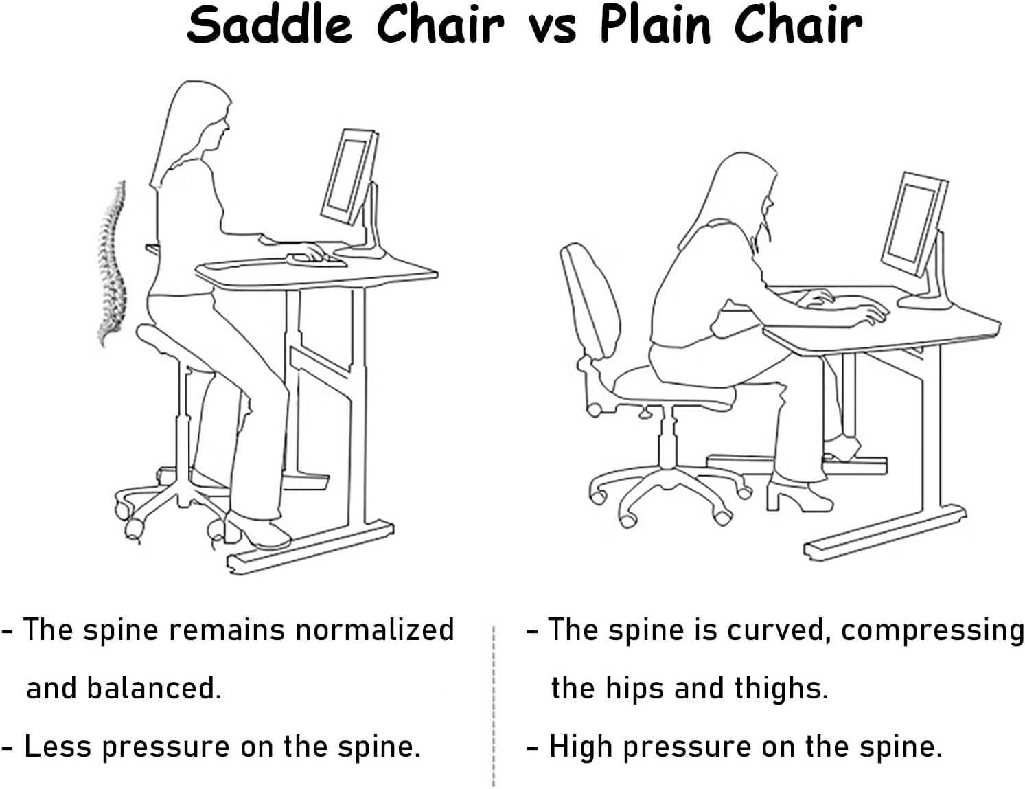 Ergonomic Saddle Chair with Back Support - Adjustable Rolling Swivel Office Chair for Dental Hygienist, Kitchen, Shop & Hospital - Stylish Comfort & Modern Design