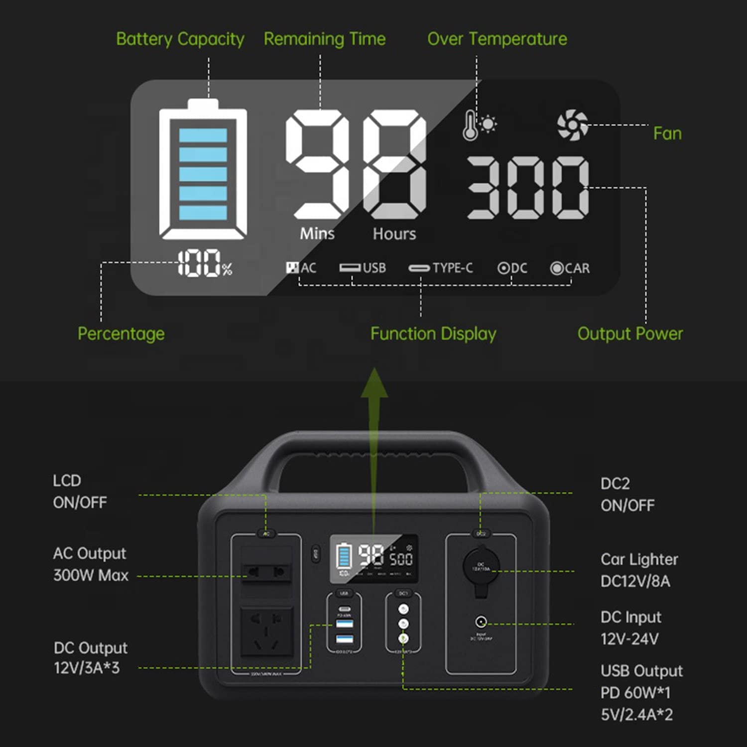Station d'alimentation portable 560 Wh 156 000 mAh, bloc d'alimentation de camping 600 W, alimentation de stockage d'énergie portable avec prise CA/CC/USB/Type C pour camping, camping-car, panne de