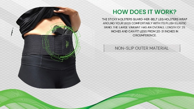 Amazon.com : Sticky Holsters Guard-Her-Belt Drop Leg Holster – Universal,  Adjustable, Concealed Carry Thigh Hip Holster for Women – Size Large, Black  : Sports & Outdoors