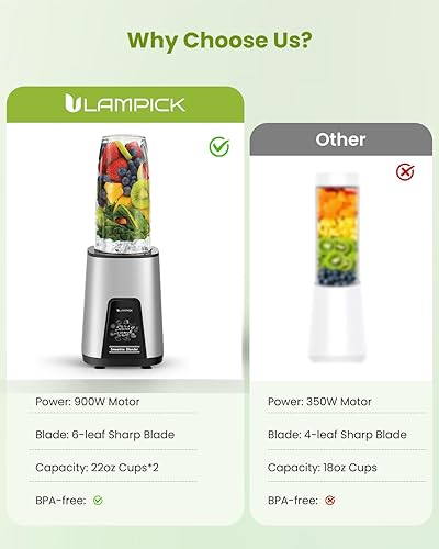 Miniatura 6 de Licuadoras para batidos, licuadora personal de 900 W para batidos y licuados con 2 vasos portátiles sin BPA de 22 onzas, exprimidor pequeño para