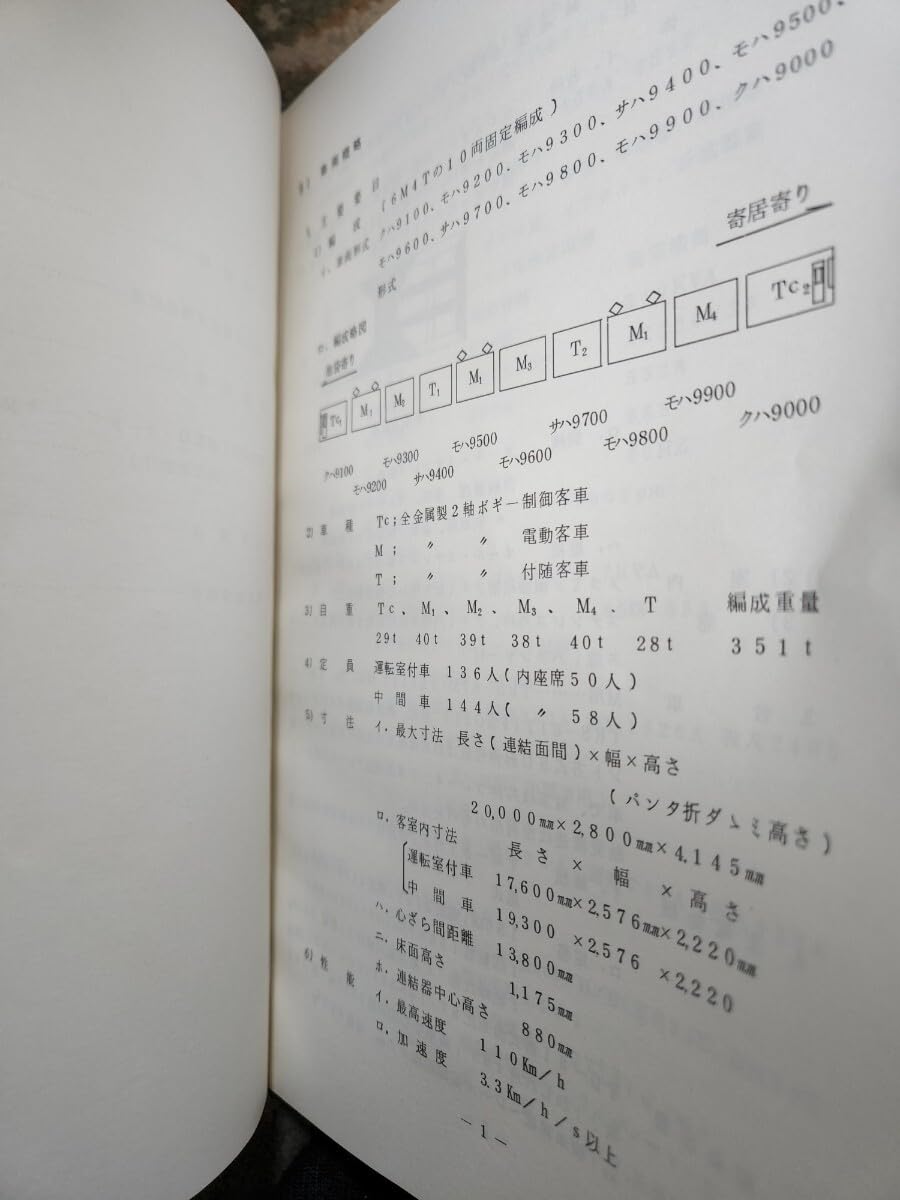 Amazon | 東武 鉄道事業本部 運転車両部 9000系 電車取扱い説明