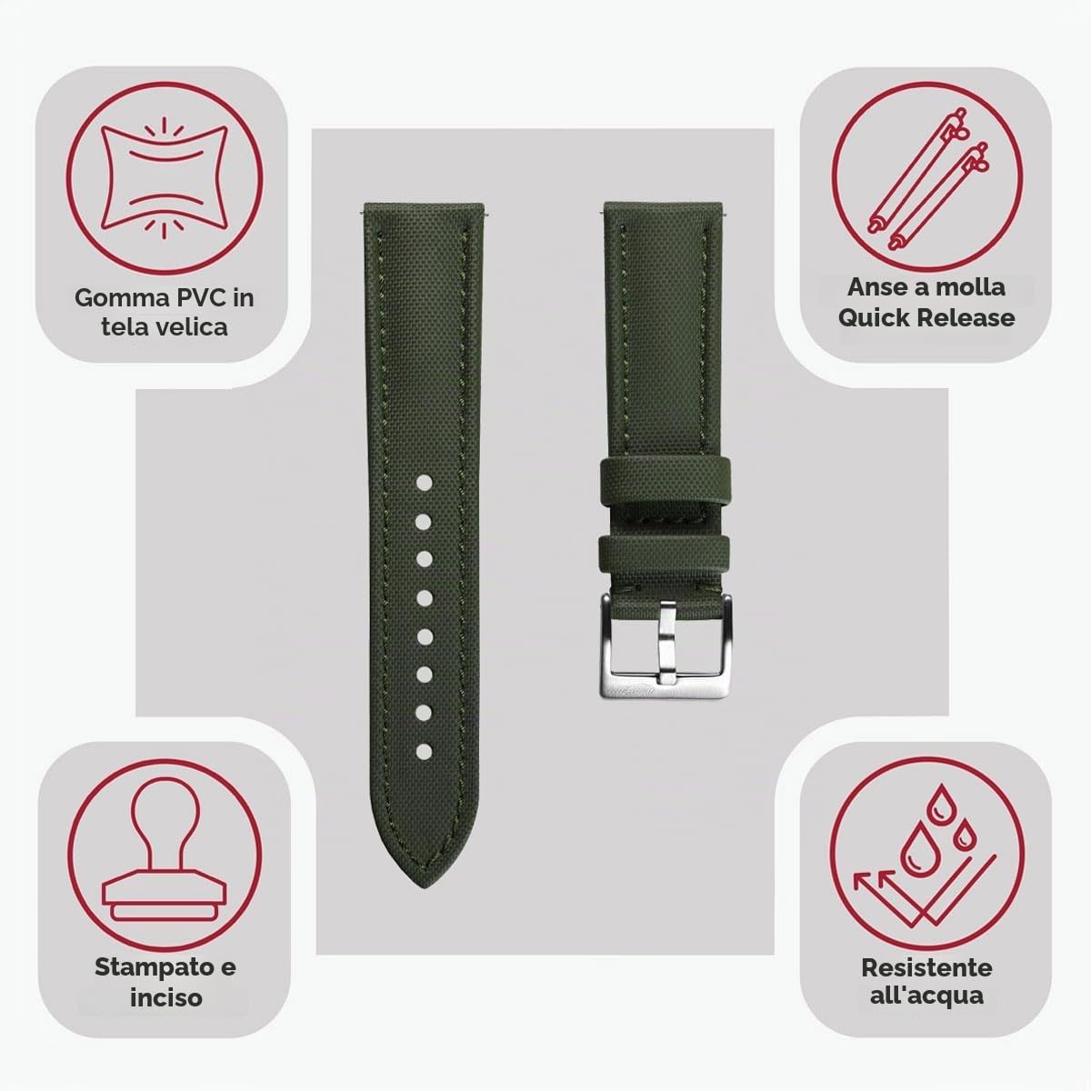 WatchGecko Atlas Sailcloth - Cinturino impermeabile per orologio, barre a molla a sgancio rapido, fibbia in acciaio inox spazzolato, dimensioni 18 mm, 19 mm, 20 mm, 21 mm, 22 mm, 5 colori disponibili